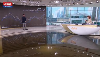 نتائج أعمال الشركات 15-01-23