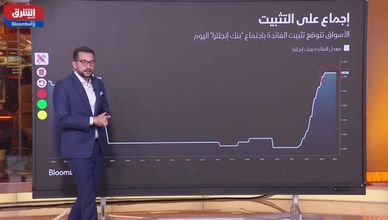 التضخم في المملكة المتحدة يتباطئ.. والأسواق تتوقع تثبيت الفائدة 