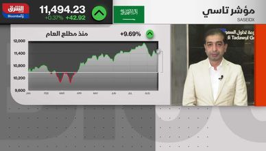 السوق السعودي| تاسي يعود للمكاسب في جلسة اليوم