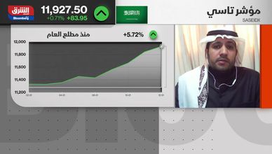 عبدربه زيدان: وضوح الرؤية بالنسبة لأوميكرون وقرار عودة الطلاب للمدارس السعودية خلق قوة شرائية كبيرة