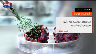 حصاد 2020.. أبرز أحداث كورونا