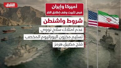 أميركا وإيران.. فرص تثبيت وقف إطلاق النار