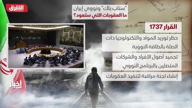 "سناب باك" ونووي إيران.. ما العقوبات التي ستعود؟
