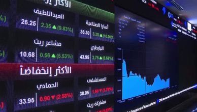 كردي: تراجع السوق السعودي بسبب حالة الترقب للأسواق الأميركية والعالمية