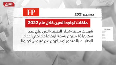 ملفات تواجه الصين خلال عام 2022