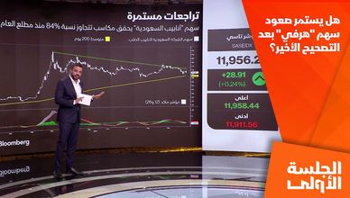 هل يستمر صعود سهم "هرفي" بعد التصحيح الأخير؟