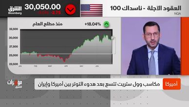 "وول ستريت" تنتعش بزخم التكنولوجيا.. و"داو جونز" عند قمة تاريخية