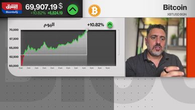 بتكوين تحت ضغط الاقتصاد الكلي وخروج المؤسسات