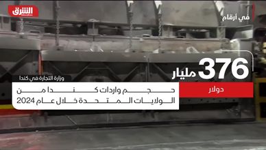 في أرقام.. حجم التبادل التجاري بين الولايات المتحدة وكندا