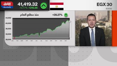 الاقتصاد المصري يتأرجح بين خفض الفائدة وتمويل صندوق النقد