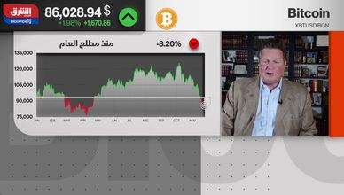من 2022 إلى اليوم.. هل يكرر عالم الكريبتو مشهد الانهيار؟