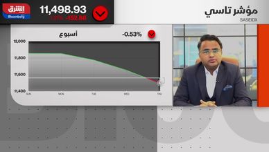 بدعم موسمي.. الأسواق الإماراتية والسعودية تستعيد عافيتها في يونيو 