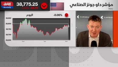  ترقّب لقرار الفيدرالي.. ما العوامل التي قد تُرجئ خفض الفائدة؟