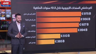 صفقة استحواذ يو بي إس على كريدي سويس