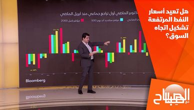 هل تعيد أسعار النفط المرتفعة تشكيل اتجاه السوق؟
