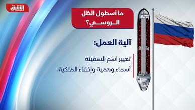 تصعيد محتمل في لبنان.. ورسوم ترمب تفجّر الخلاف مع الهند