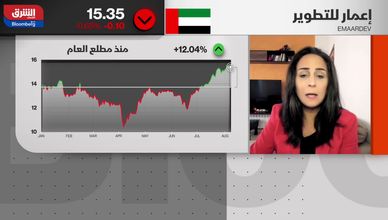 سهم "إعمار" يصعد.. والمستثمرون يراهنون على المستقبل