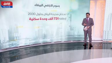 فواتير الأراضي البيضاء خطوة لتعزيز توازن السوق العقارية بالسعودية