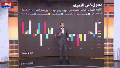الأسواق الخليجية تعاود الارتباط ثانية بنظيرتها الأميركية في يونيو