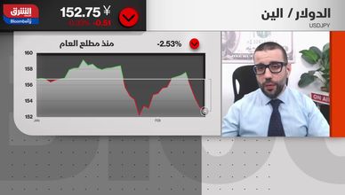 فرنك سويسري أم ين ياباني.. أيهما الملاذ الأكثر أمانا؟