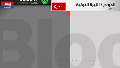 بعد تجاوز التوقعات.. هل وصل التضخم في تركيا لذروته؟