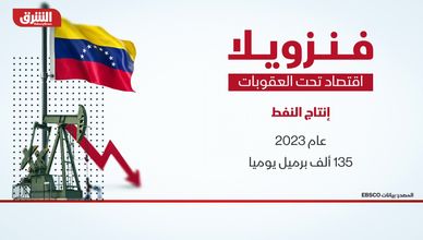 فنزويلا.. اقتصاد تحت العقوبات