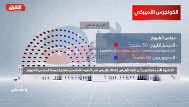 المحكمة العليا الأميركية.. قلعة المحافظين