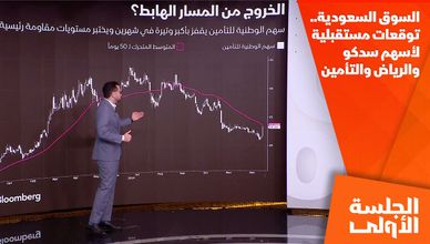 السوق السعودية.. توقعات مستقبلية لأسهم سدكو والرياض والتأمين