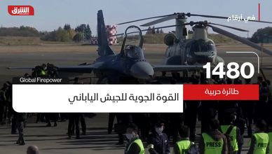 في أرقام .. القوة العسكرية لليابان
