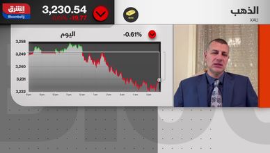 تحسن شهية المخاطرة يدفع أسعار الذهب للتراجع
