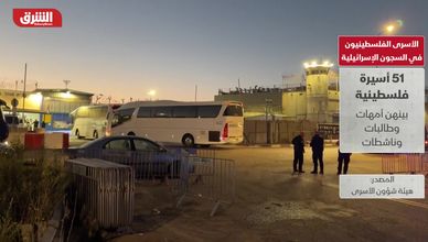 إحصاءات صادمة.. الأسرى الفلسطينيون في السجون الإسرائيلية