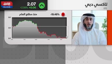 تاكسي دبي تراهن على الذكاء الاصطناعي والنقل الذكي