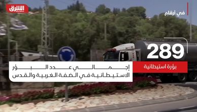 الاستيطان الإسرائيلي.. تمدد متسارع يعمق الانقسام الجغرافي