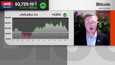 نزيف صناديق "بتكوين" يتفاقم.. هل يتحول خروج المليارات إلى موجة هلع؟