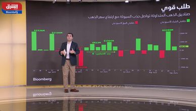 البنوك المركزية تعزز رالي الذهب.. والمكاسب تتجاوز 11%