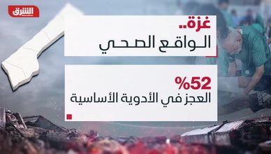 غزة.. الواقع الصحي