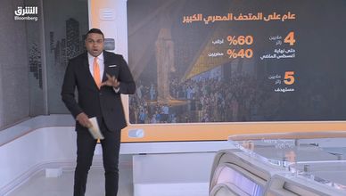 المتحف المصري الكبير.. رهان مصر لتعزيز الإنفاق السياحي