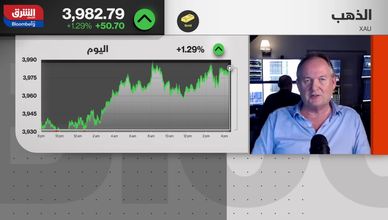 هل يدفع الطلب الجيوسياسي الذهب لاستئناف موجة الصعود؟