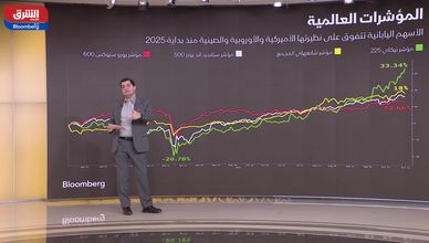 أداء إيجابي للأسواق في أكتوبر رغم خسائر السندات المحدودة