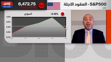 أسهم التكنولوجيا تتراجع.. ونمو الاقتصاد الأميركي يدعم السوق