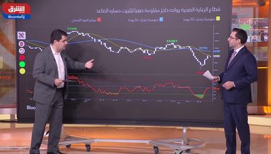 قطاع الرعاية الصحية يعود بقوة.. وسليمان الحبيب يقود التعافي