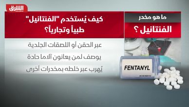 صنفه ترمب ضمن أسلحة الدمار الشامل.. ما هو مخدر الفنتانيل؟