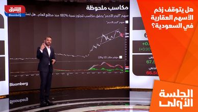 هل يتوقف زخم الأسهم العقارية في السعودية؟