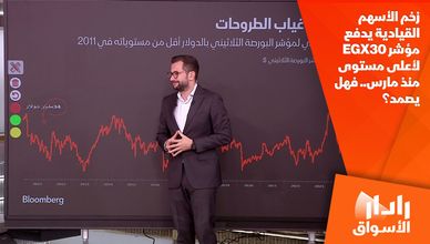 زخم الأسهم القيادية يدفع مؤشر EGX30 لأعلى مستوى منذ مارس.. فهل يصمد؟