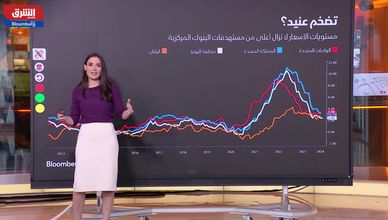 تضخم عنيد؟ مستويات الأسعار لا تزال أعلى من المستهدفات