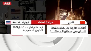 صراع الفضاء بين الصين والولايات المتحدة