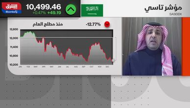 السعودية.. أرباح الشركات وزيادة صادرات النفط تعزز شهية المستثمرين