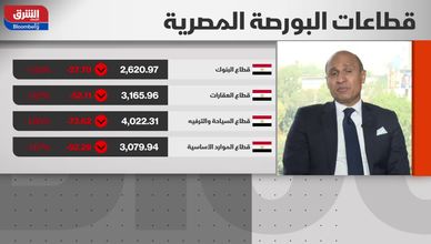 التوترات الإقليمية تدفع البورصة المصرية للمنطقة الحمراء