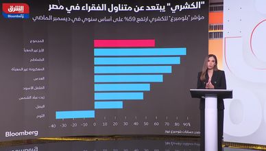 طبق "الكشري".. ضحية التضخم وتخفيض العملة