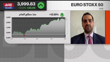 شريف فرحة - مدير المحافظ لدى Safehouse Capital
